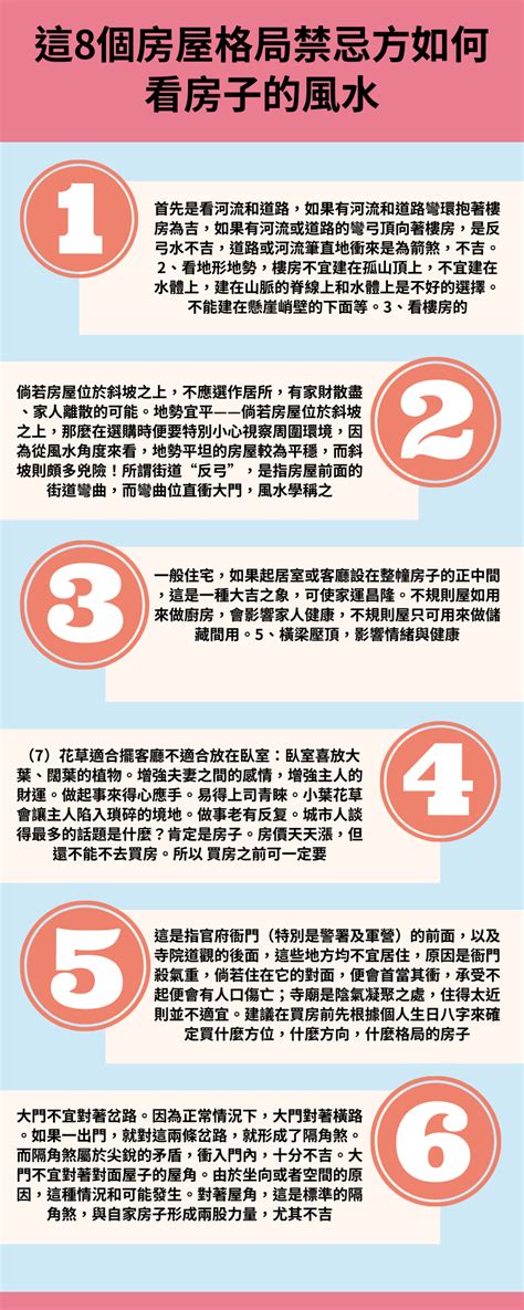 看房子風水師|如何選擇專業風水師？揭開看房風水收費的秘密與推薦！